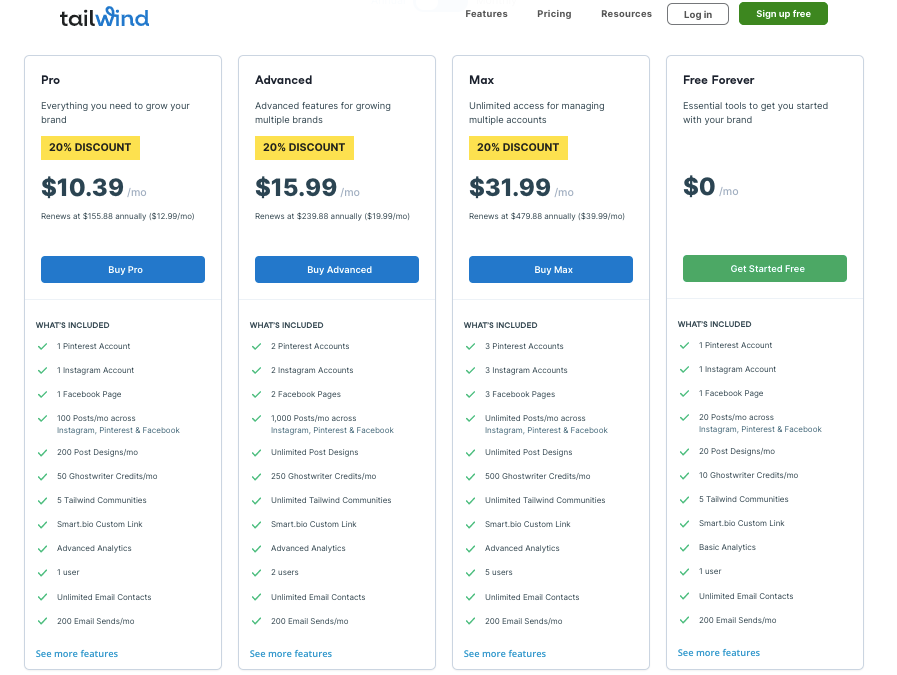 Screenshot of the pricing breakdown of Ghostwriter from the website.