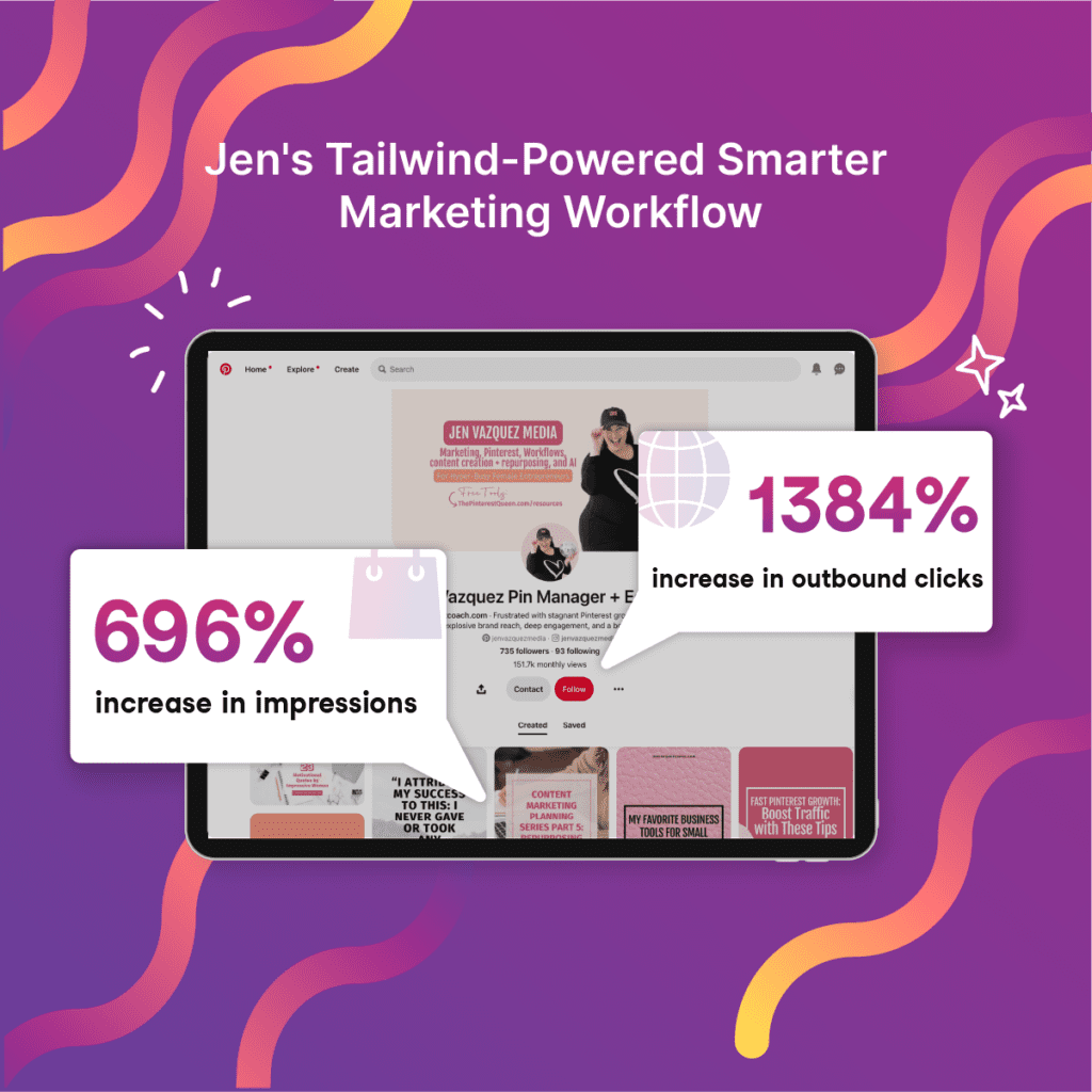 Screenshot of Jen's pinterest page with stats of her increase in outbound clicks and impressions.
