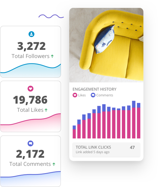 Make smart decisions using the insights from your Instagram account analytics